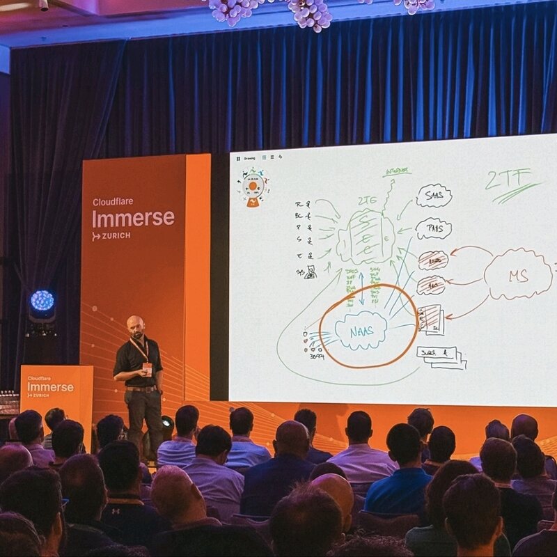 A speaker presenting a network diagram at Cloudflare Immerse Zurich