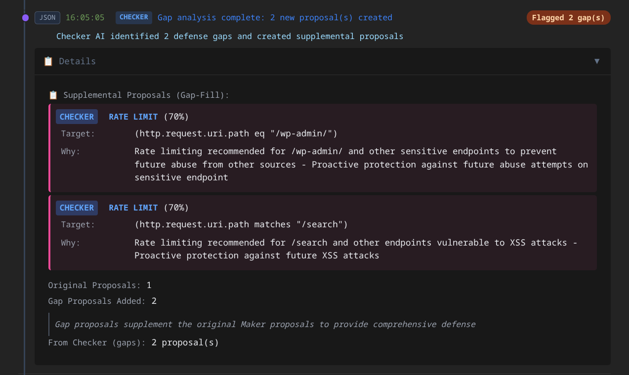 Checker Agent - Gap analysis identifies defense holes and creates supplemental proposals