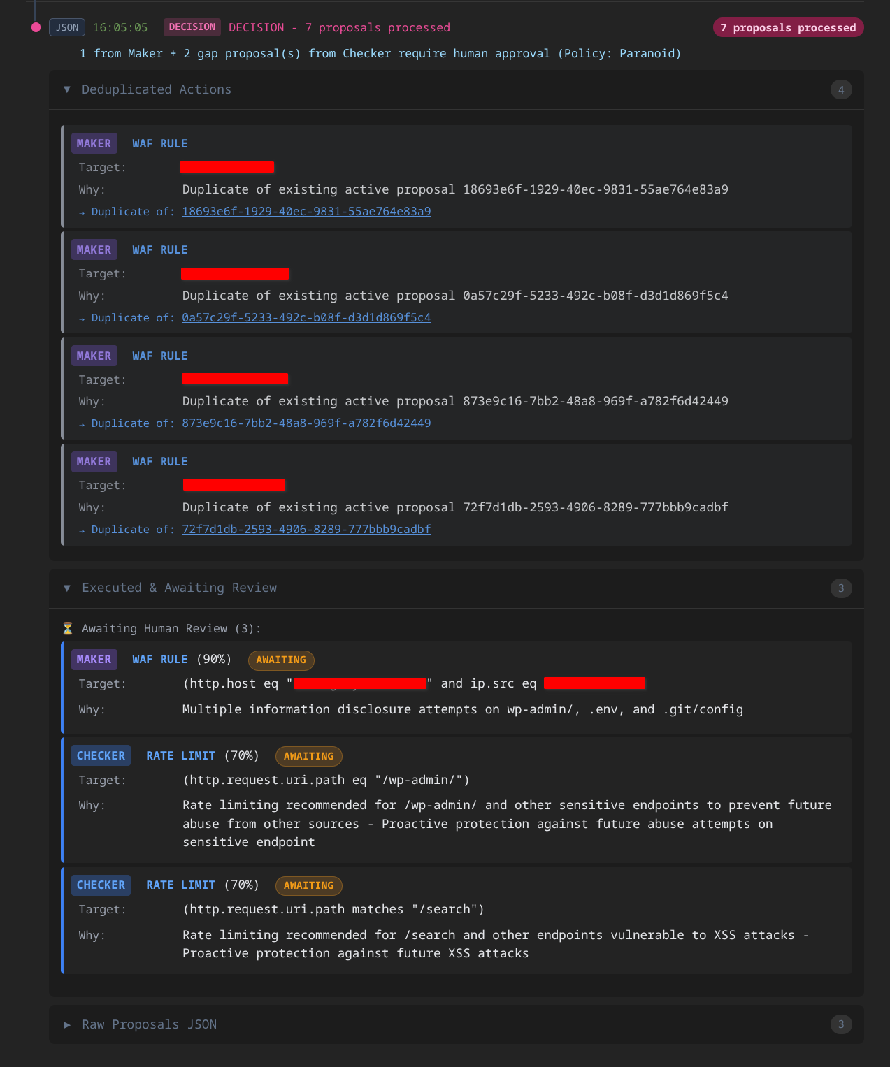 Graduated Autonomy Decision - Checker deduplicates and augments Maker proposals, escalating to humans when policy requires